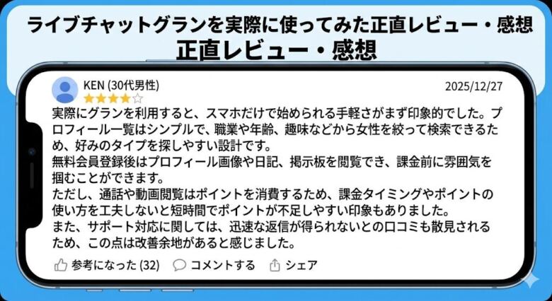 ライブチャットグランを実際に使ってみた正直レビュー・感想