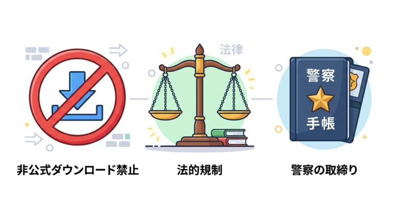 85poの動画ダウンロードは違法?法的リスクを解説