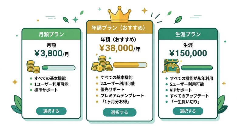 SexLikeRealの料金プランと無料で見られる範囲
