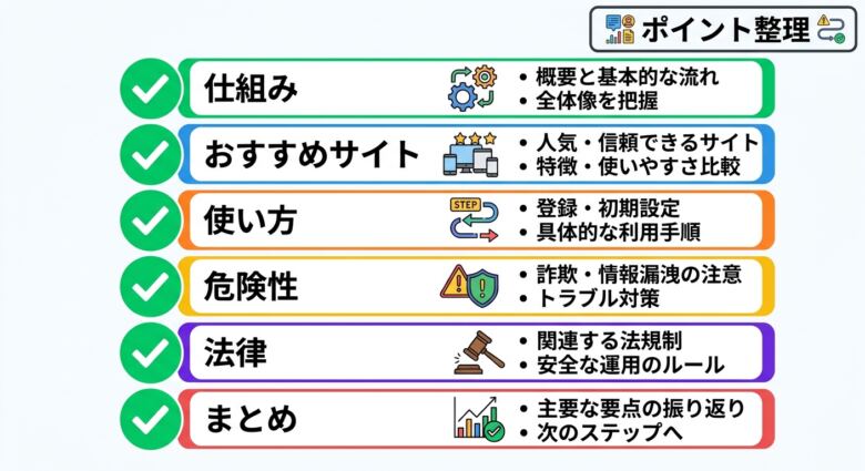 服脱がすサイト選びは安全性とリスクの理解が重要