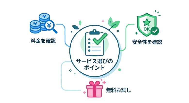 キュンコールの特徴を理解して自分に合ったサービスを選ぼう