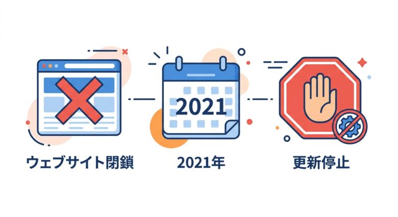 HPJAVは閉鎖した?更新停止の経緯と現在の状況
