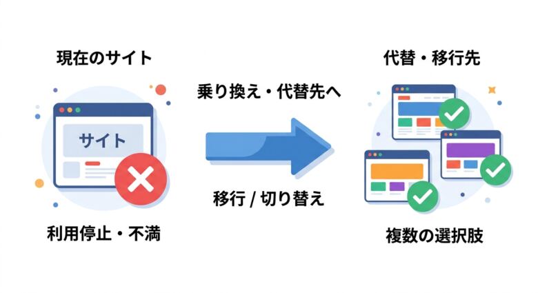 HPJAVの代わりになるおすすめサイト