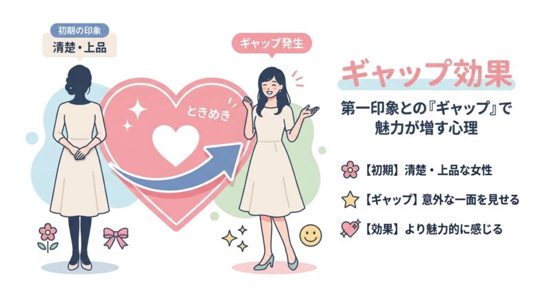 清楚なのにエロいとは?男性が惹かれるギャップの正体