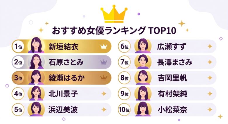 清楚なのにエロいおすすめAV女優10選【2026年最新】