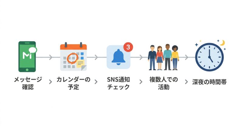 ヤリマンの行動パターンに見られる特徴5つ