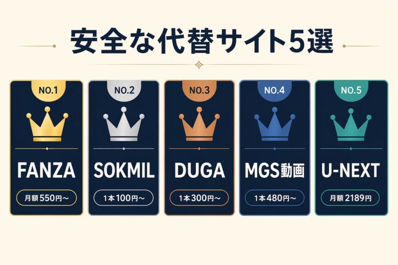 SpankBangに代わる安全なアダルトサイトおすすめ5選