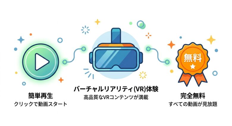 AstalaVRとは?VR専門の無料アダルト動画サイト