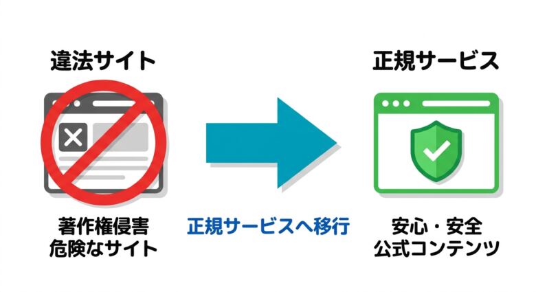 AstalaVRの代わりに使える合法VRアダルトサービス
