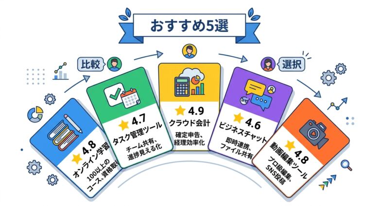 Nudefusionの代わりになるAI脱衣サイト5選