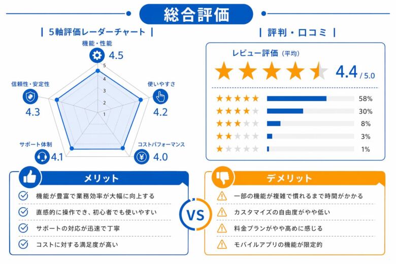 Nudify Onlineの評判・口コミを総合評価【法的リスク含む】
