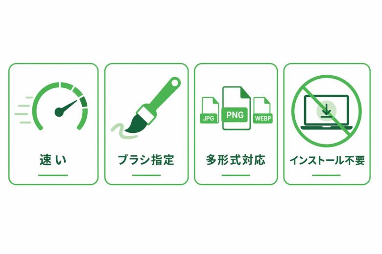 Nudify Onlineを使うメリット4つ