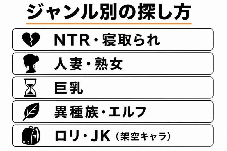 抜ける同人誌のジャンル別おすすめの探し方