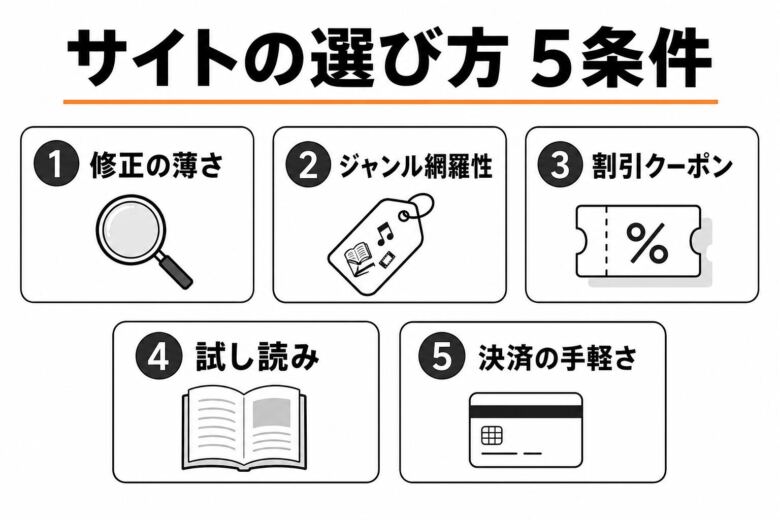 抜ける同人誌が読めるサイトの選び方5条件