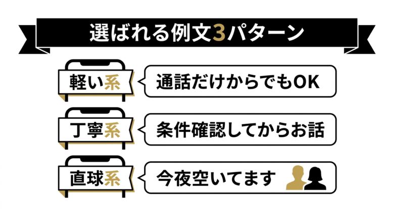 オナ友募集の例文テンプレート3パターン