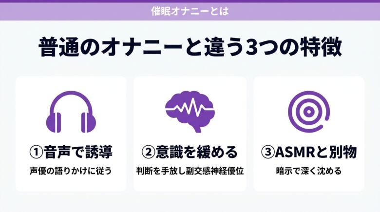 催眠オナニーとは何か