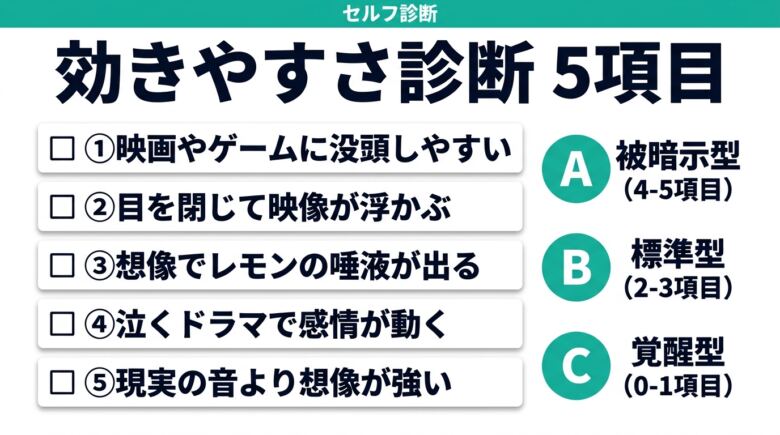 催眠オナニーの効きやすさセルフ診断