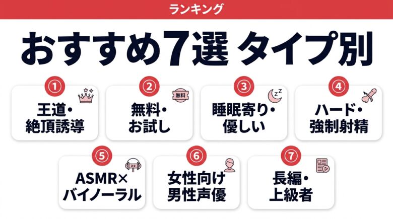 催眠オナニーおすすめ7選タイプ別ランキング
