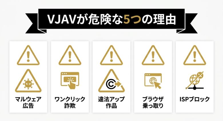 VJAVが危険と言われる5つの理由