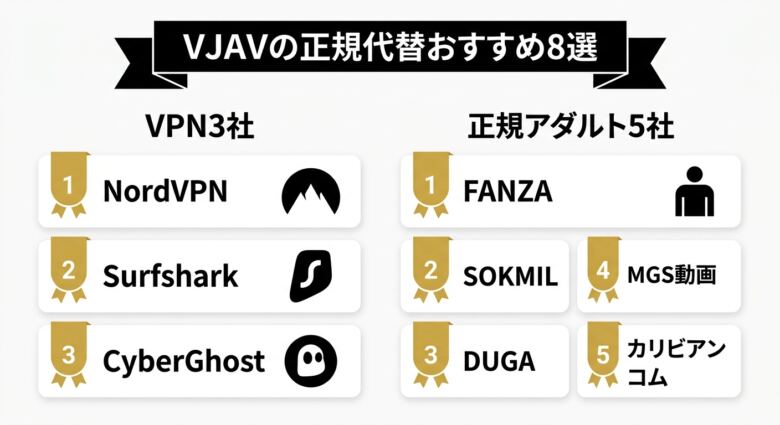VJAVに代わる安全なアダルトサイトおすすめ8選
