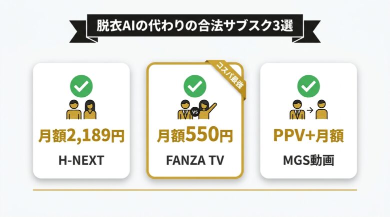 脱衣AIに頼らず楽しめる合法アダルトサブスクおすすめ3選