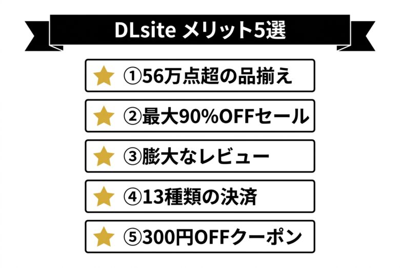 DLsiteの良い口コミから分かるメリット5選