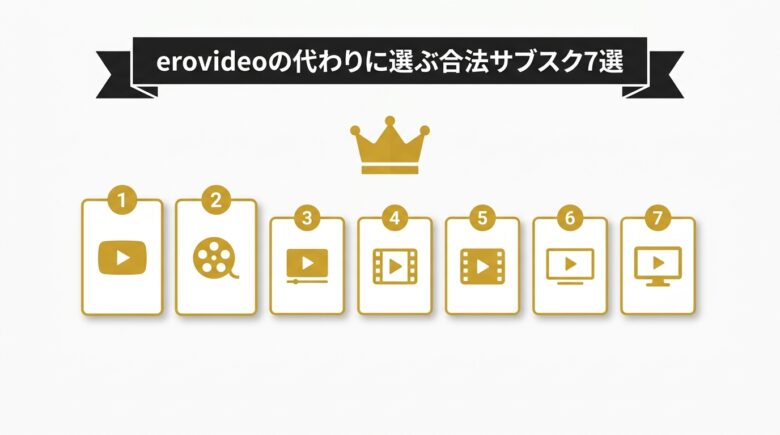 erovideoの代わりに選ぶべき合法アダルトサブスクおすすめ7選