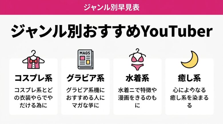ジャンル別で見るおすすめセクシー系YouTuber早見表