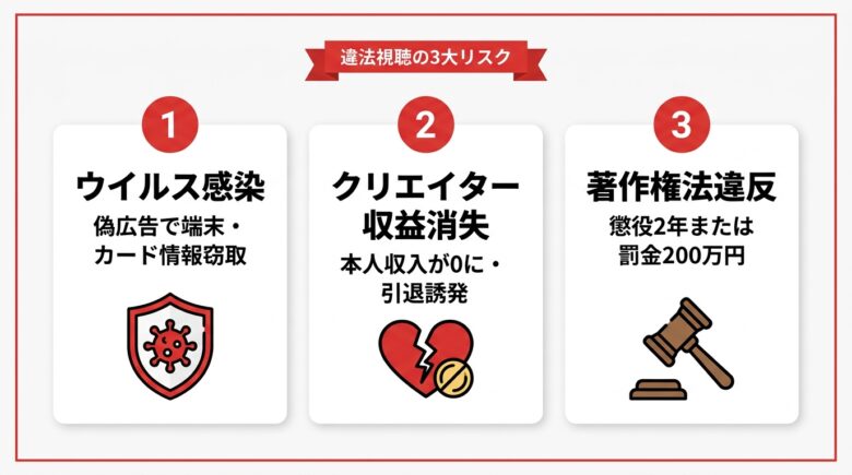 違法な流出・転載動画を見るべきでない3つの理由