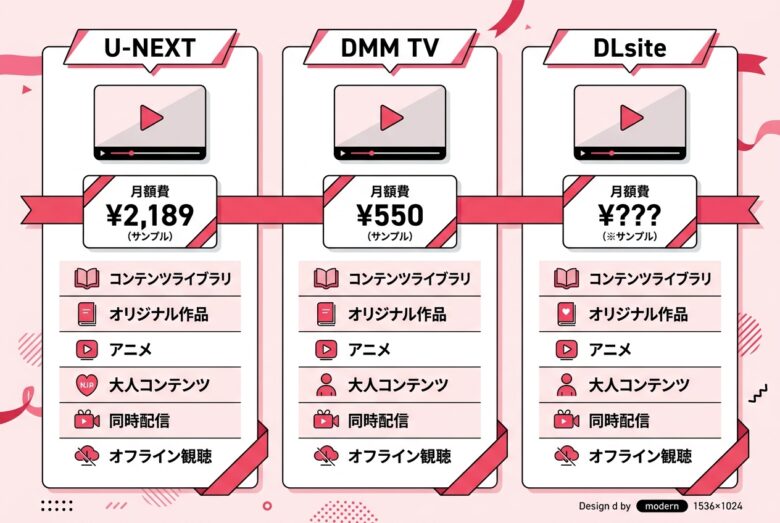 地上波エロアニメを規制解除版で観られるVOD3選の比較