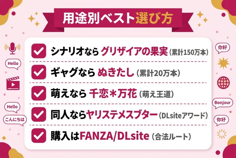 エロゲームに関するよくある質問
