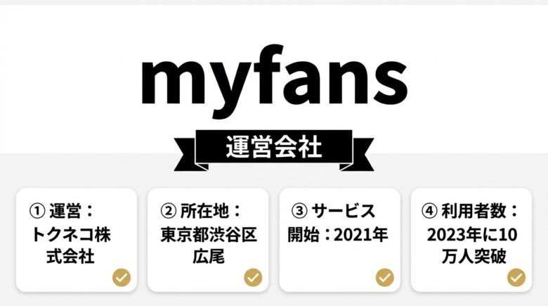 myfans(マイファンズ)とは?運営会社と基本情報