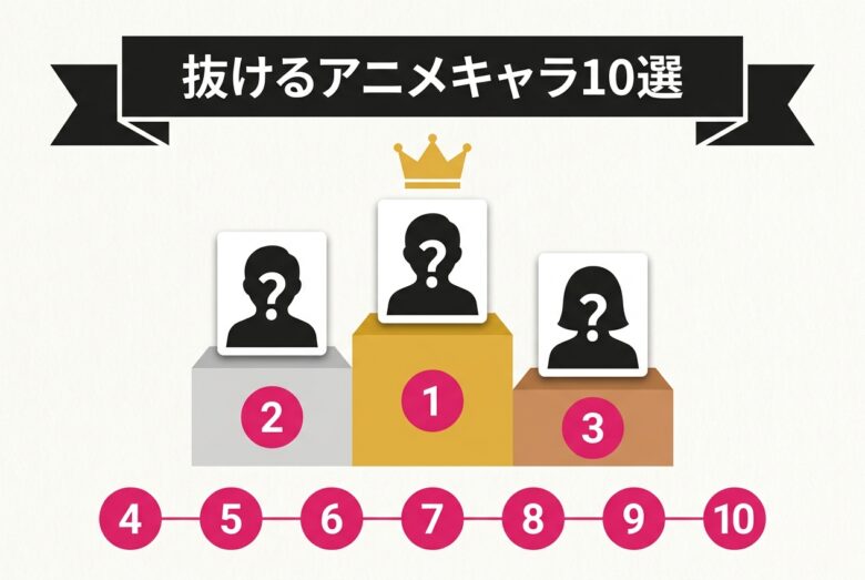 ガチで抜けるえろいアニメキャラおすすめ10選