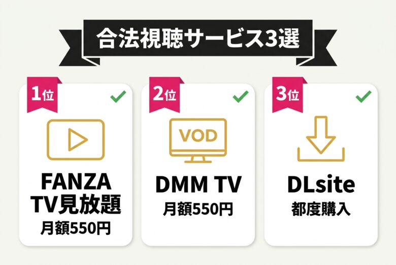 アニメキャラのエロシーンを合法視聴できるサービス3選