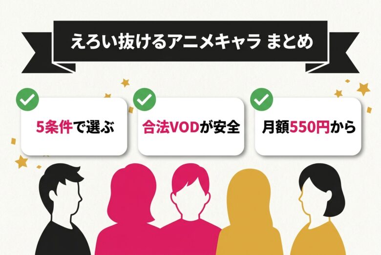 えろい抜けるアニメキャラのまとめ