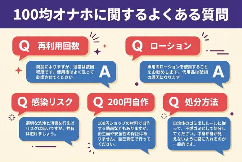 100均オナホに関するよくある質問