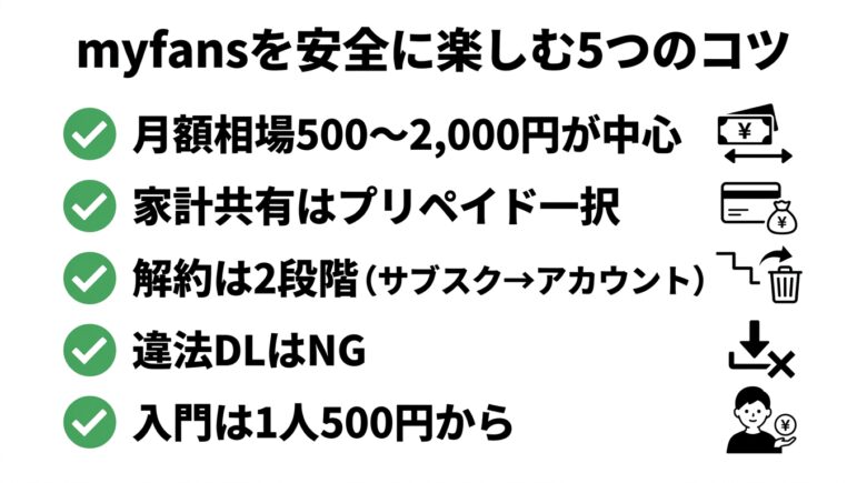 myfans(マイファンズ)を安全に楽しむためのまとめ