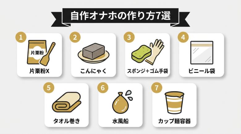 自作オナホの作り方7選【素材別に解説】