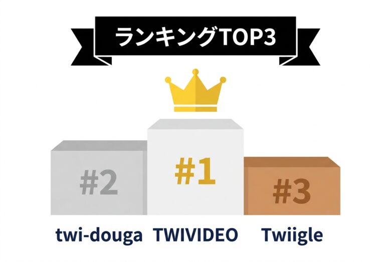Twitter動画保存ランキングTOP3表彰台