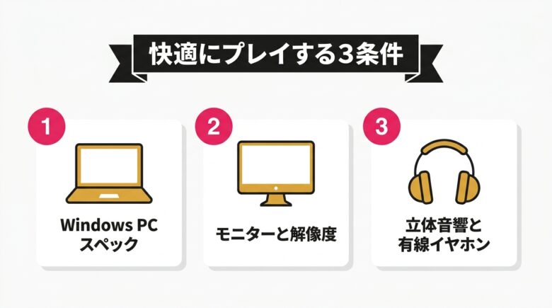 男の娘エロゲ プレイ環境3条件