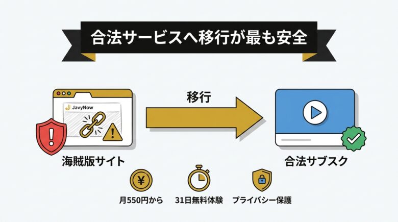 JavyNowは危険!合法サービスへ移行するのが最も安全