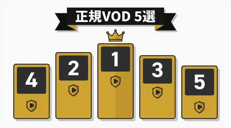 LAXDの代わりに選ぶべき正規アダルトVOD5選