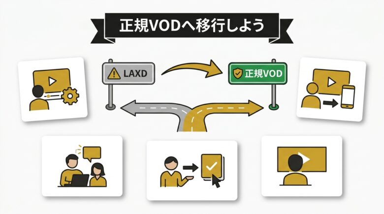 LAXDから正規VODへ移行のまとめ