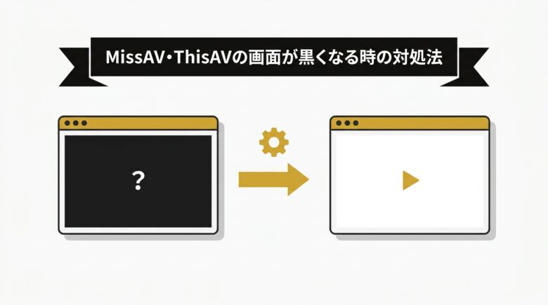 MissAV・ThisAVの画面が黒くなる時の対処法の図