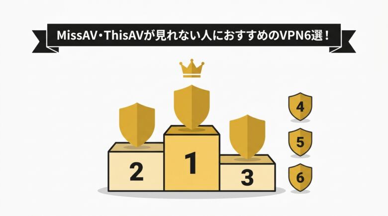 MissAVが見れない人におすすめのVPN6選ランキング図