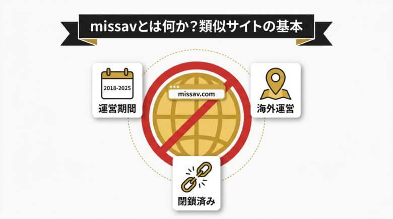 missavとは何か類似サイトを探す前に知るべき基本