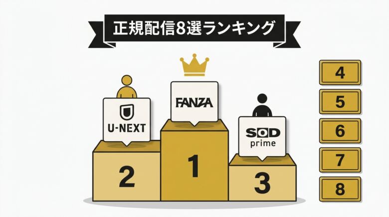 missavの代わりに使える正規配信サービス8選ランキング
