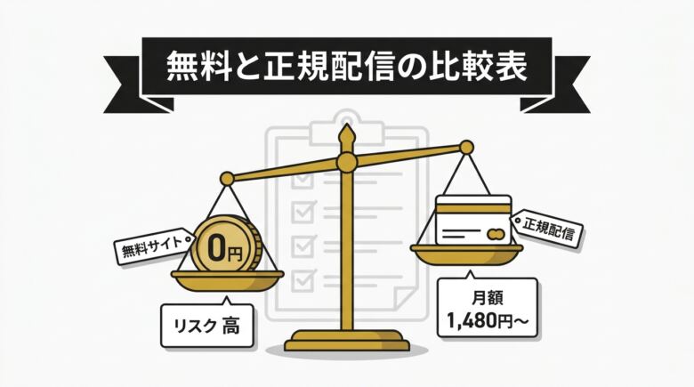 missav類似サイトと正規配信の比較表で違いを把握する図