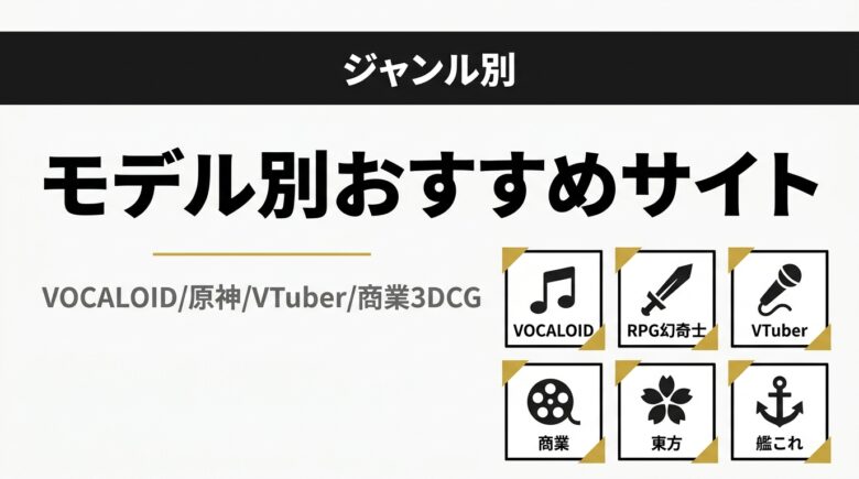 エロMMDジャンル別おすすめサイト早見表