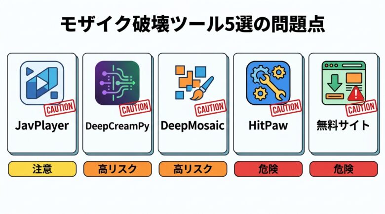 モザイク破壊AIツール5選の比較